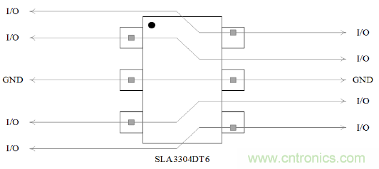 SLA3304DT6 為LVDS信號提供靜電保護(hù) 高溫長線不丟包