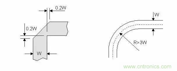 PCB設計總有幾個阻抗沒法連續的地方，怎么辦？