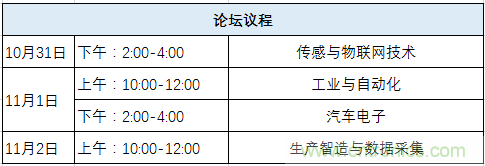 我愛方案網應邀參加第92屆中國電子展：展示物聯網自動化方案！