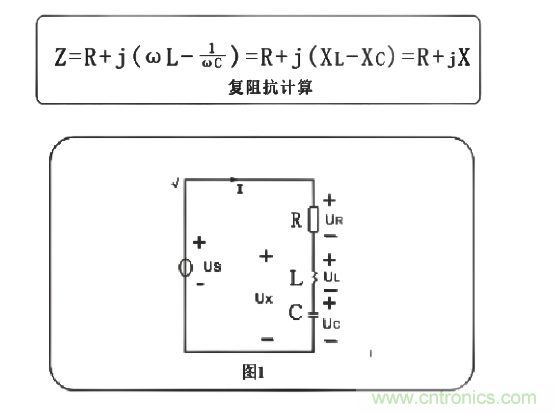 解析串聯諧振是怎么諧振的及其原理