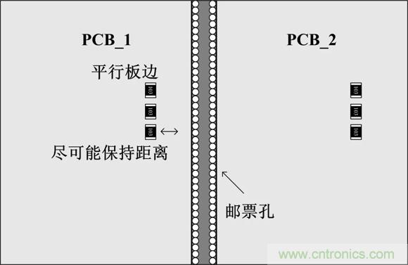 電源設計中易被忽視的小電阻