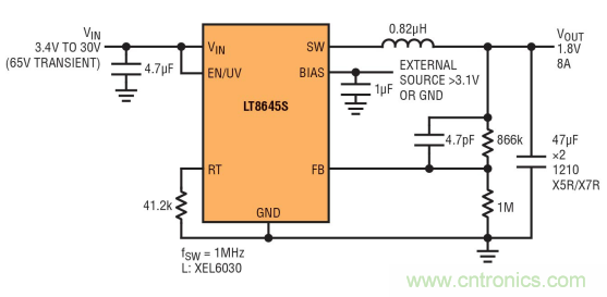 高功率單片式 Silent Switcher 2 穩壓器 滿足 CISPR 25 Class 5 EMI 限制要求并適合狹小的安放空間