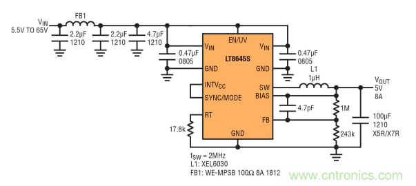 高功率單片式 Silent Switcher 2 穩壓器 滿足 CISPR 25 Class 5 EMI 限制要求并適合狹小的安放空間