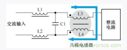 詳析開關電源輸入端共模和差模電感抗干擾電路