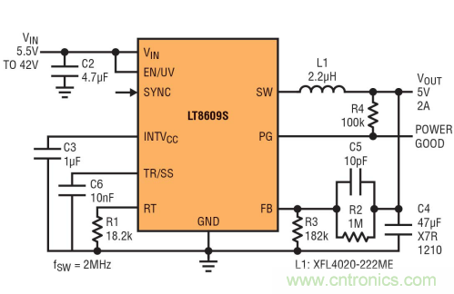 高功率單片式 Silent Switcher 2 穩壓器 滿足 CISPR 25 Class 5 EMI 限制要求并適合狹小的安放空間