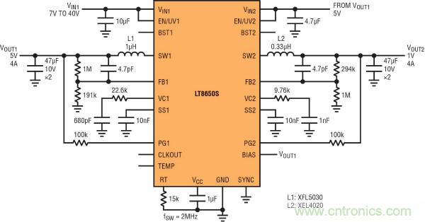 高功率單片式 Silent Switcher 2 穩壓器 滿足 CISPR 25 Class 5 EMI 限制要求并適合狹小的安放空間