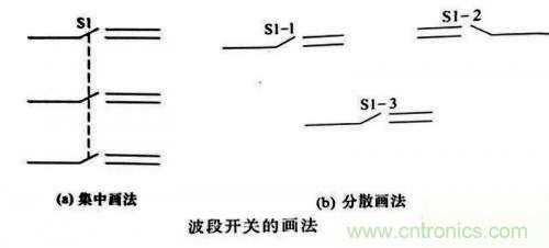 了解這些電路圖規則，一文教你看懂電路圖