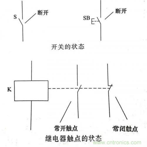 了解這些電路圖規則，一文教你看懂電路圖