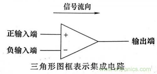 了解這些電路圖規則，一文教你看懂電路圖