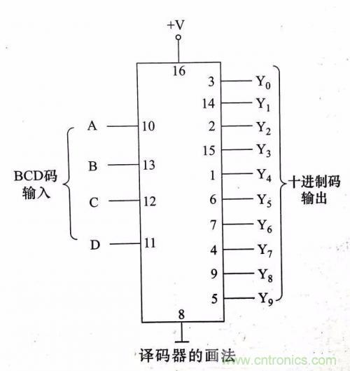 了解這些電路圖規則，一文教你看懂電路圖