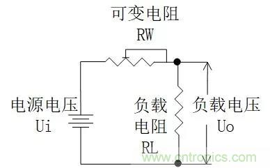 熟知引起電源模塊發熱的四大原因