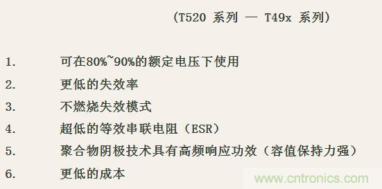 如何區分聚合物鉭電容和普通鉭電容？