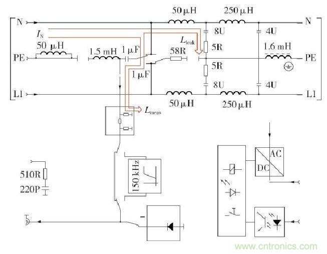 燈具類產品騷擾電壓測試與整改方案