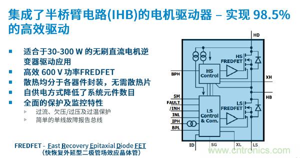 無刷電機IPM模塊存在哪些問題？高效逆變器驅動IC將取而代之？