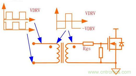 基于MOS管驅(qū)動(dòng)變壓器隔離電路分析和應(yīng)用