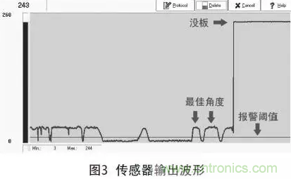 超聲波兩片檢測傳感器在PCB中應用