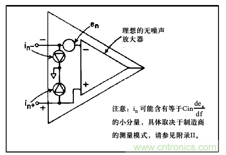 運算放大電路，該如何表征噪聲？