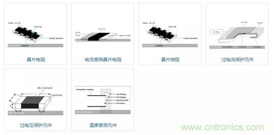 唯樣成為大毅授權代理商！