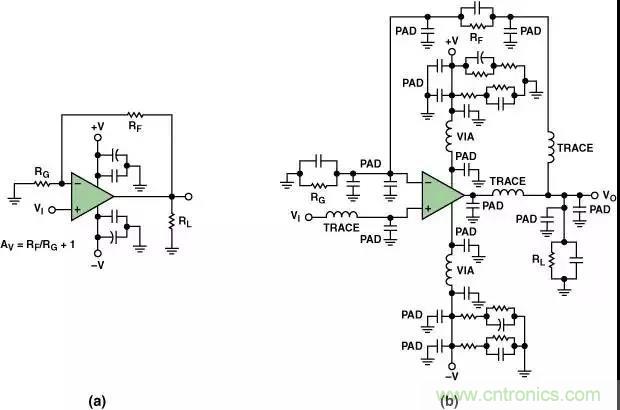 分享運放電路PCB設計技巧