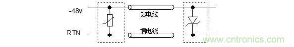 分享防護電路中的元器件認識大全