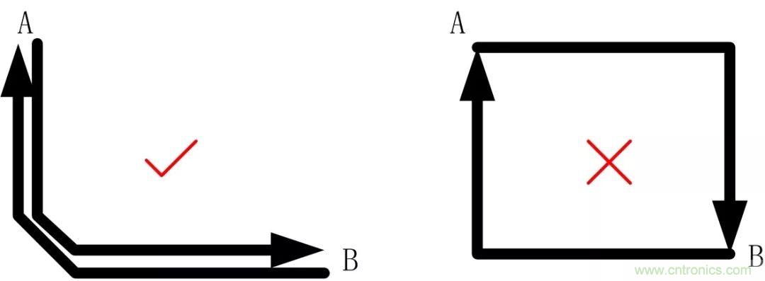 PCB設(shè)計(jì)如何影響電源EMC性能？