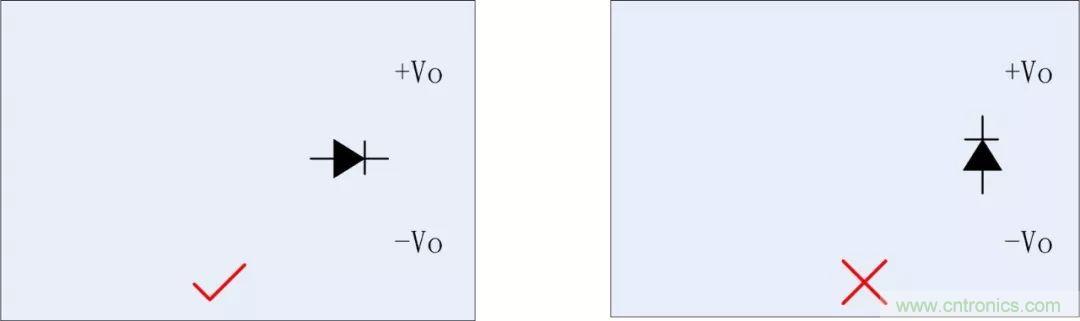 PCB設(shè)計(jì)如何影響電源EMC性能？