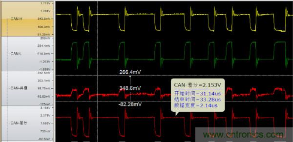 CAN一致性測試系統之終端電阻與內阻測試