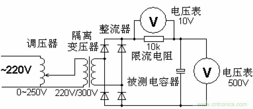 電解電容失效機理、壽命推算、防范質量陷阱！