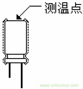 電解電容失效機理、壽命推算、防范質量陷阱！