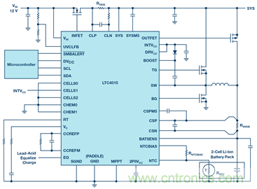 重磅推薦！適用于任何化學物的電池充電器 IC