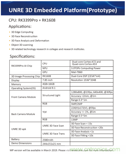 基于瑞芯微RK3399Pro＋RK1608，盎銳科技發布一體化3D智能視覺開發平臺