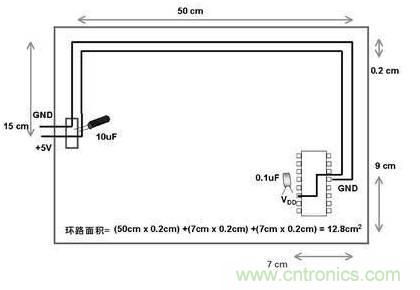 模擬電路和數字電路PCB設計的區別