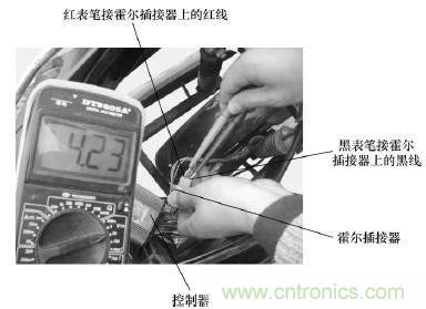 電動車主要零部件霍爾元件的作用和結構