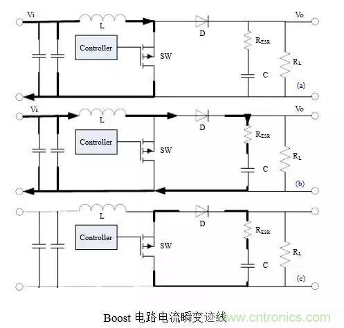 開關電源該如何配置合適的電感？