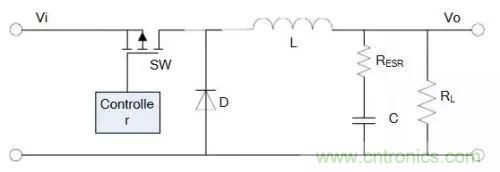 開關電源該如何配置合適的電感？