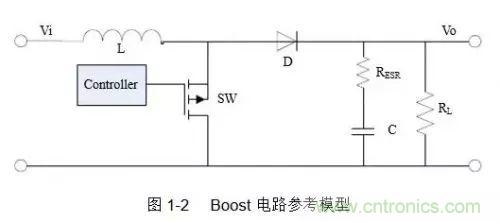 開關電源該如何配置合適的電感？