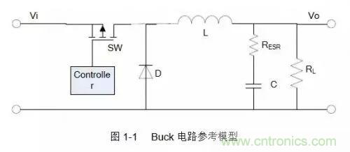 開關電源該如何配置合適的電感？