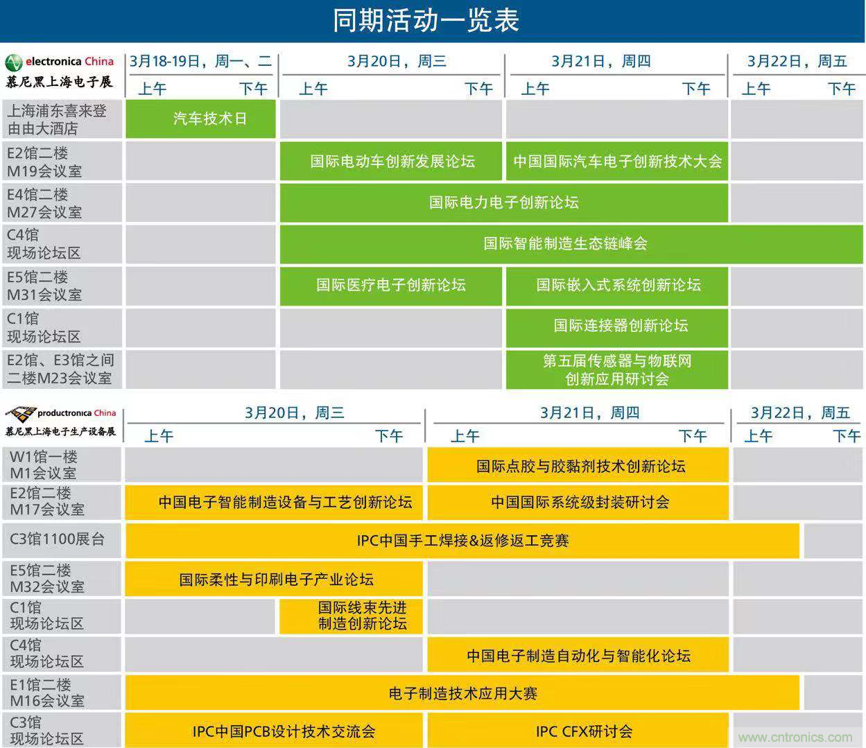 慕尼黑上海電子展倒計時邀您共賞未來電子新科技，錯過就將再等一年！