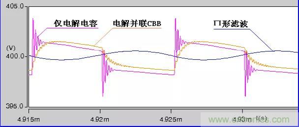 收藏！開關電源中的全部緩沖吸收電路解析