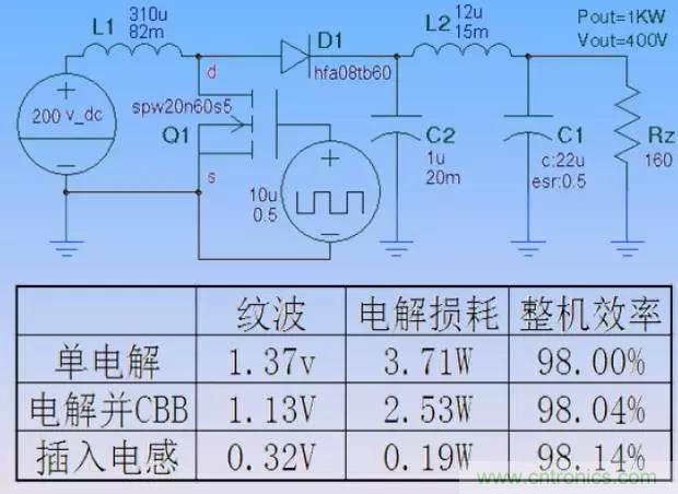 收藏！開關電源中的全部緩沖吸收電路解析