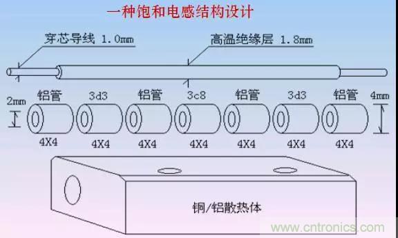 收藏！開關電源中的全部緩沖吸收電路解析