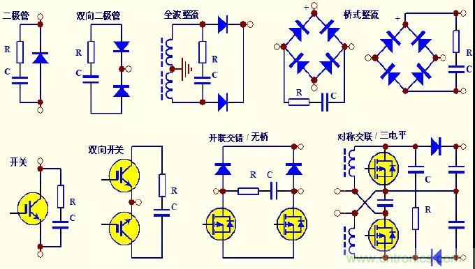 收藏！開關電源中的全部緩沖吸收電路解析