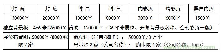 2019世界傳感器應(yīng)用與科技創(chuàng)新（深圳）展覽會(huì)邀請(qǐng)函