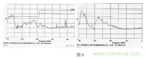 開關電源的傳導與輻射--清晰明了