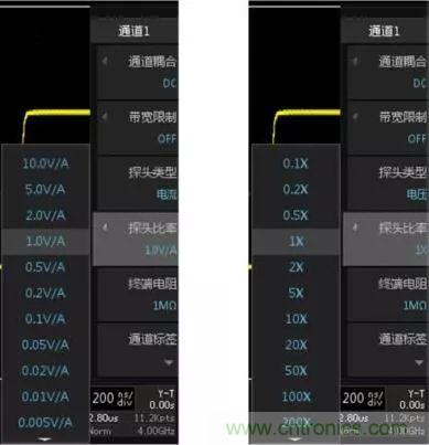 示波器探頭參數(shù)，你了解多少？