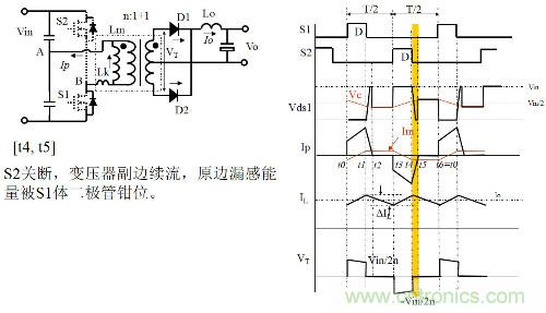 開關電源“各種拓撲結構”的對比與分析！