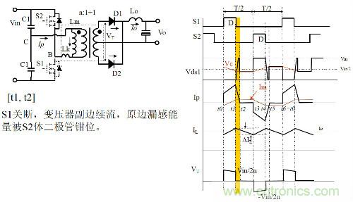 開關電源“各種拓撲結構”的對比與分析！