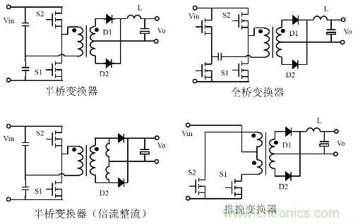 開關電源“各種拓撲結構”的對比與分析！