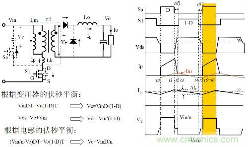 開關電源“各種拓撲結構”的對比與分析！