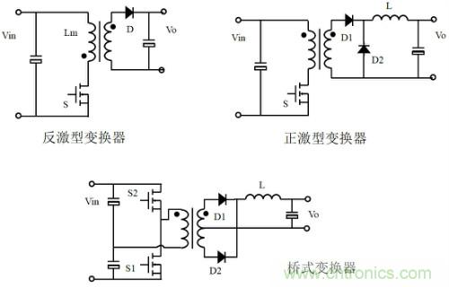 開關電源“各種拓撲結構”的對比與分析！